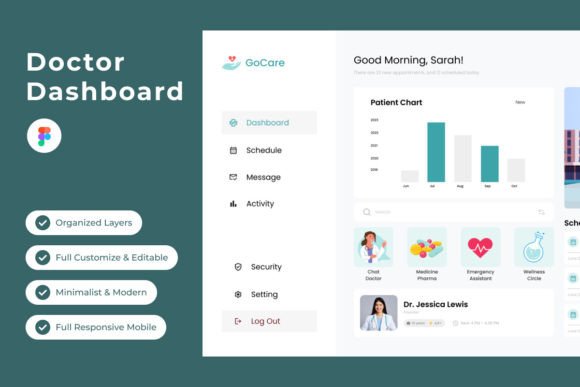 GoCare - Doctor Dashboard V2: A Designer's Guide to Modern Healthcare UI