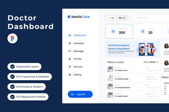 MedisCare - Doctor Dashboard V2: Your Next Design Asset